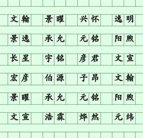 子的名字|子字开头的名字有哪些 以子字开头的名字大全